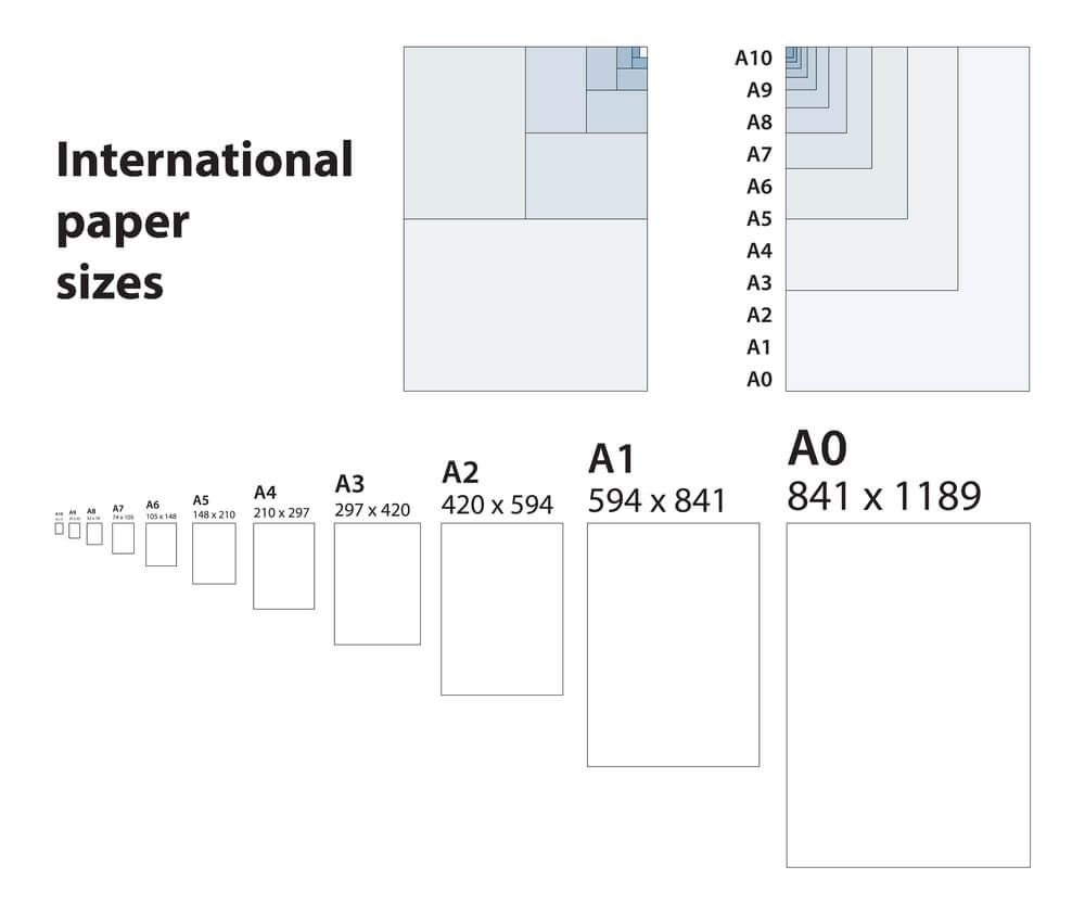 Standard Paper Size Dimentions
