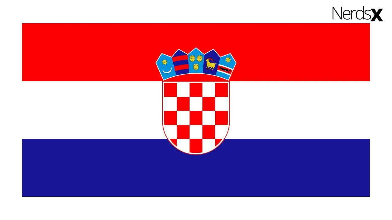 A1 Croatia Internet Packages