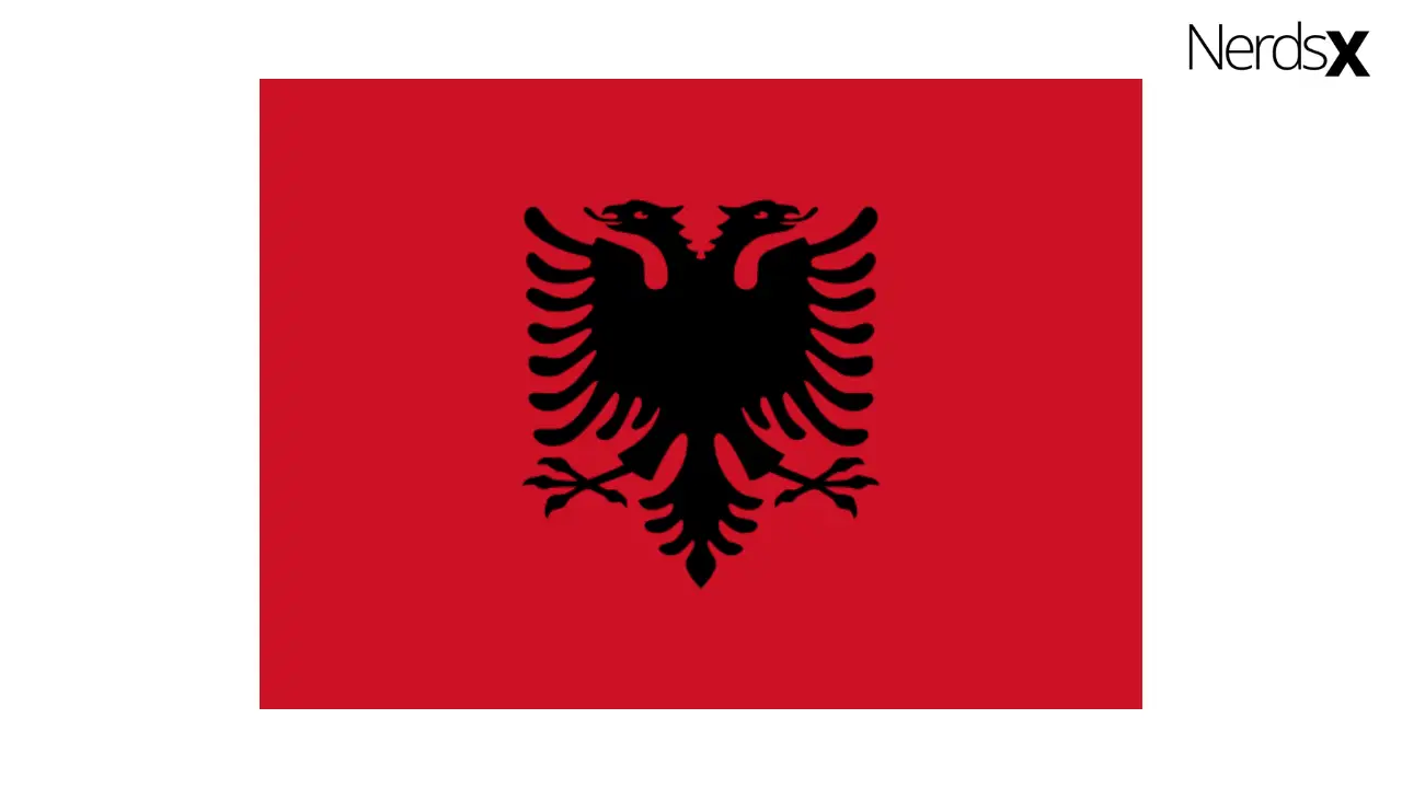 Albania Internet Packages