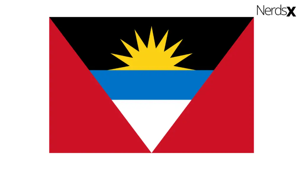 Antigua and Barbuda Internet Packages