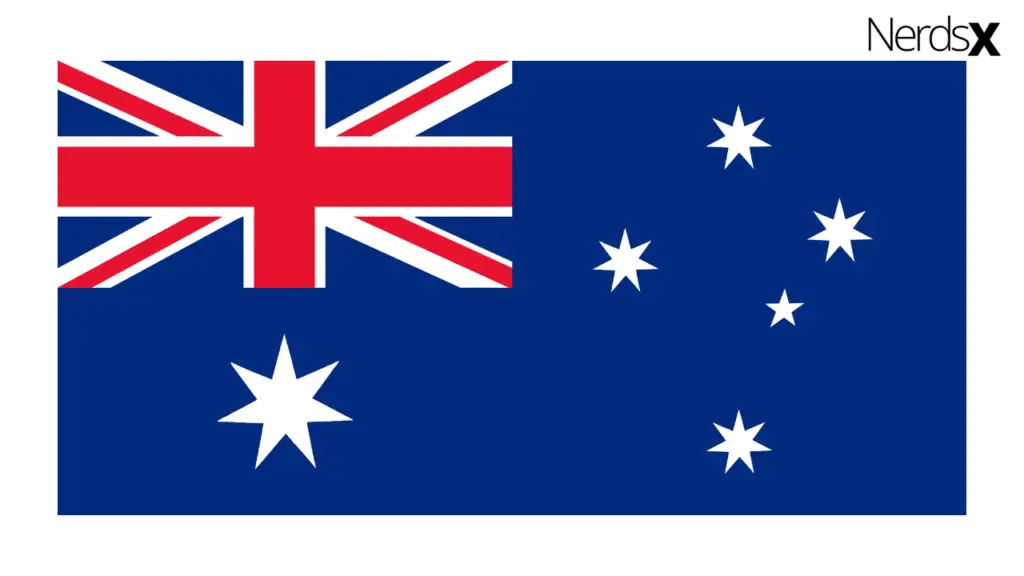 Australia Internet Packages