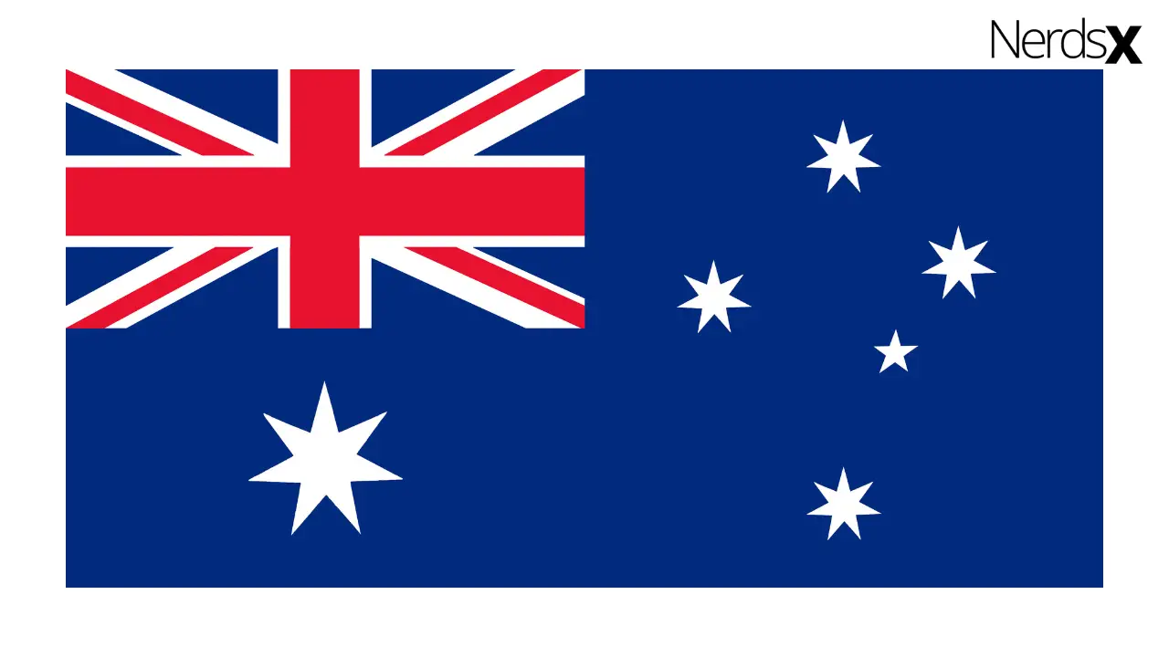 Australia Internet Packages