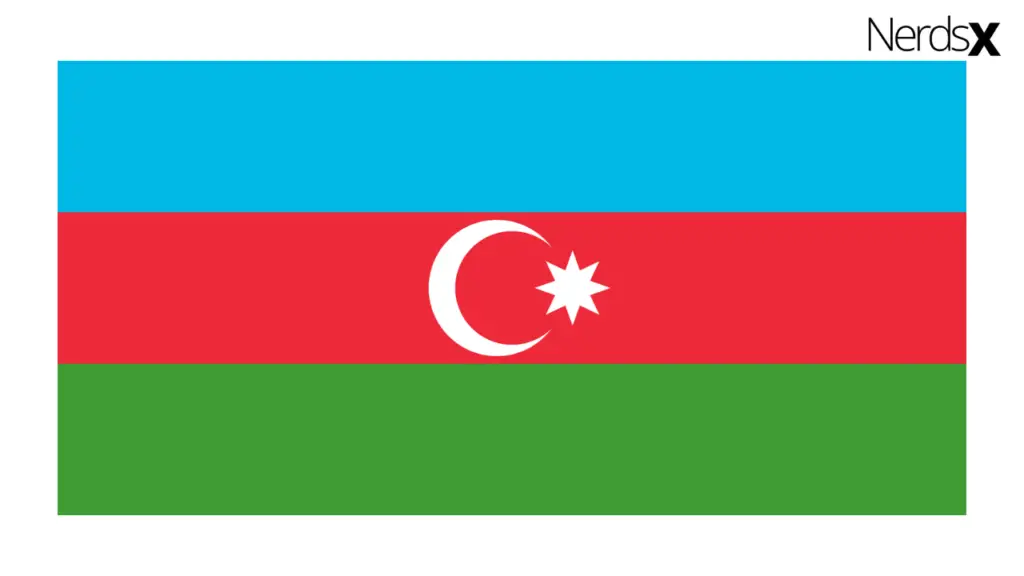 Azerbaijan Internet Packages