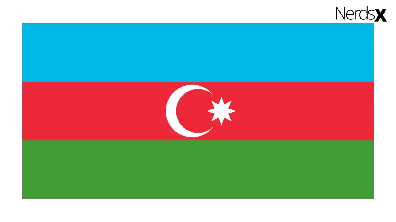 Azerbaijan Internet Packages