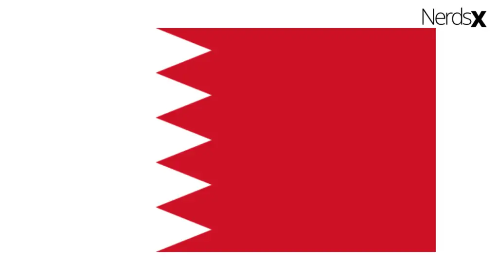 Bahrain Internet Packages