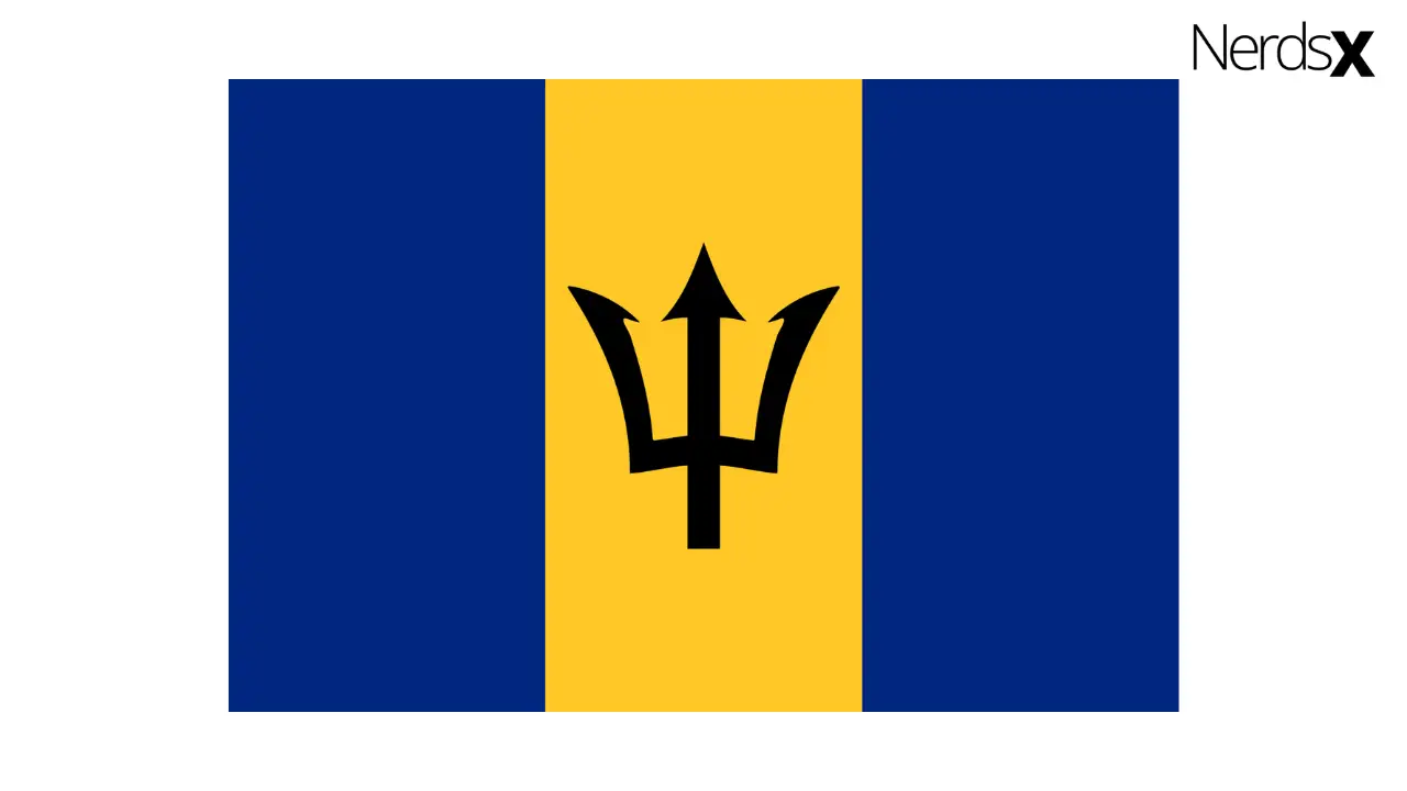 Barbados Internet Packages