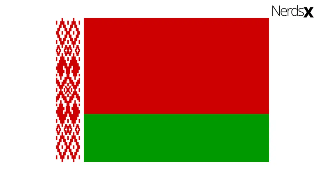 Belarus Internet Packages