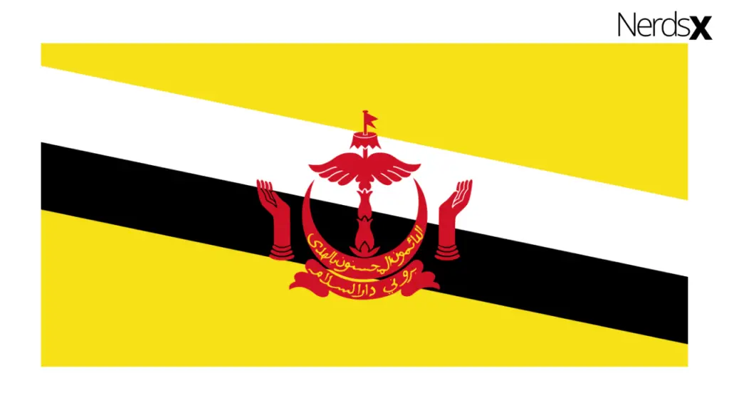 Brunei Internet Packages