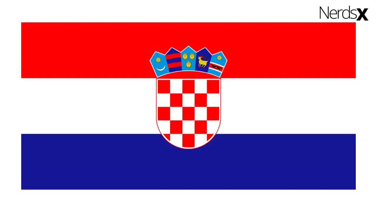 Croatia Internet Packages