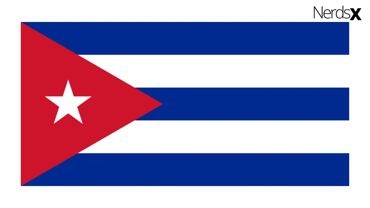 Cuba Internet Packages