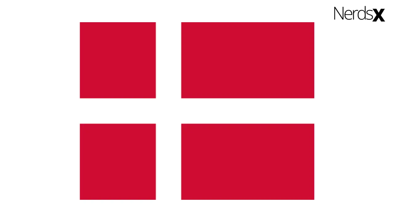 Denmark Internet Packages