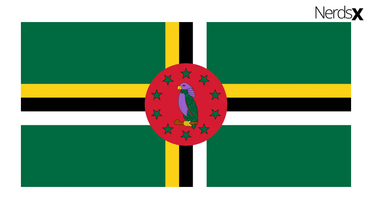 Dominica Internet Packages