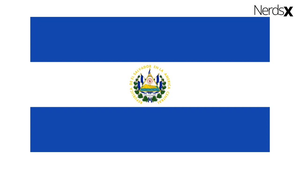 El Salvador Internet Packages