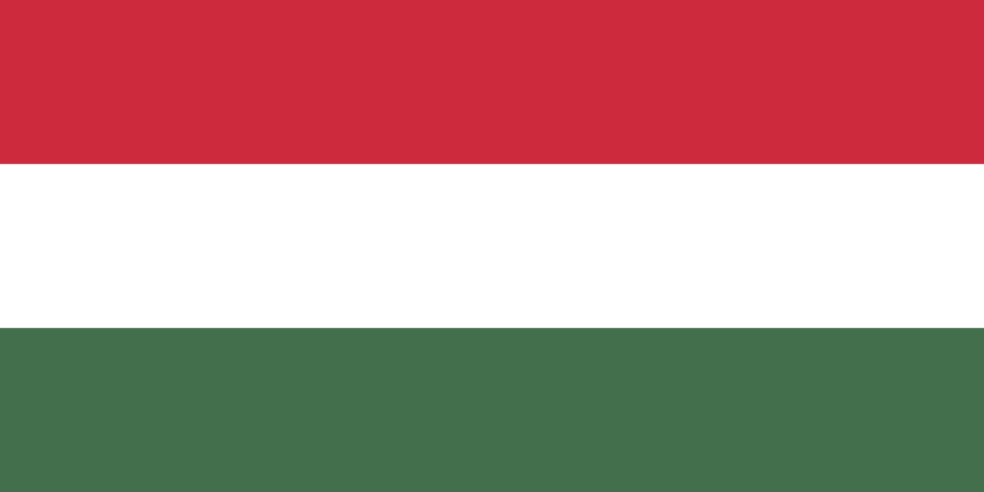 Hungary Internet Packages & Data Plan of 2024