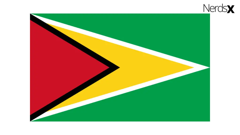 Guyana Internet Packages