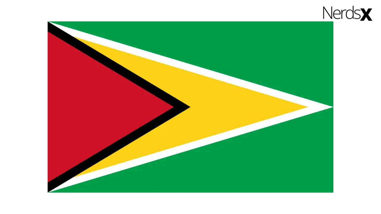 Guyana Internet Packages