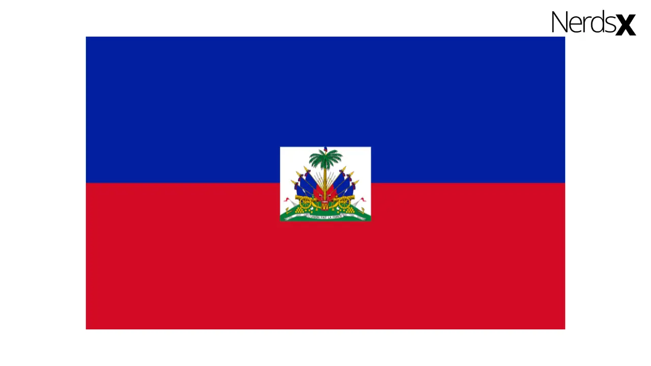 Haiti Internet Packages