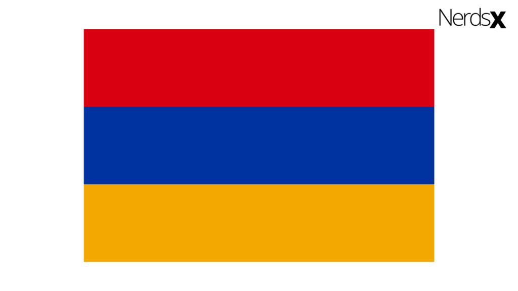 Internet Packages Armenia