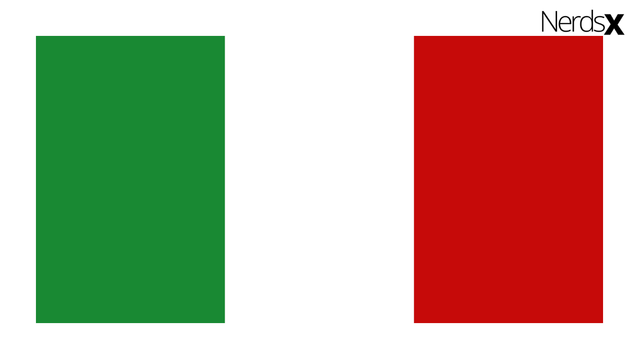 Italy Internet Packages