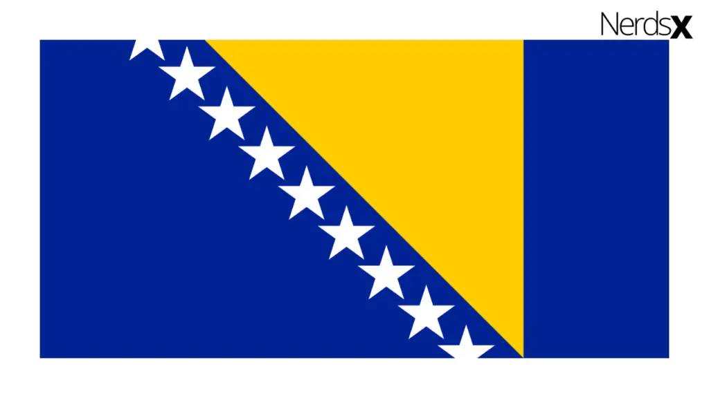 Bosnia and Herzegovina Internet Packages