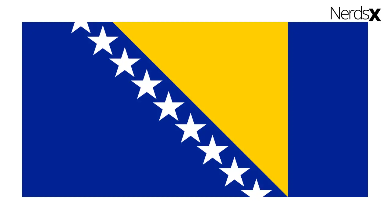 Bosnia and Herzegovina Internet Packages