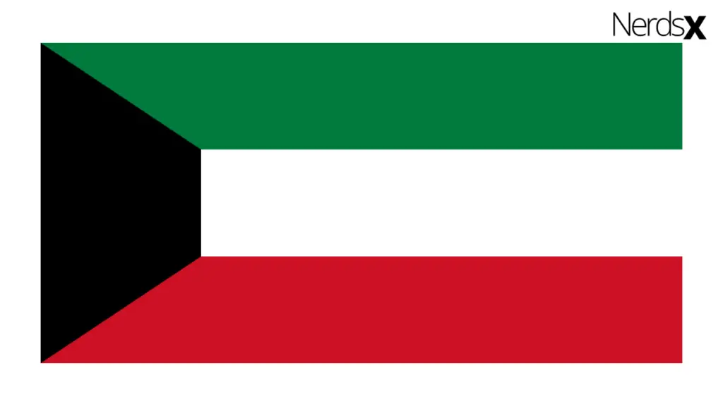 Kuwait Internet Packages