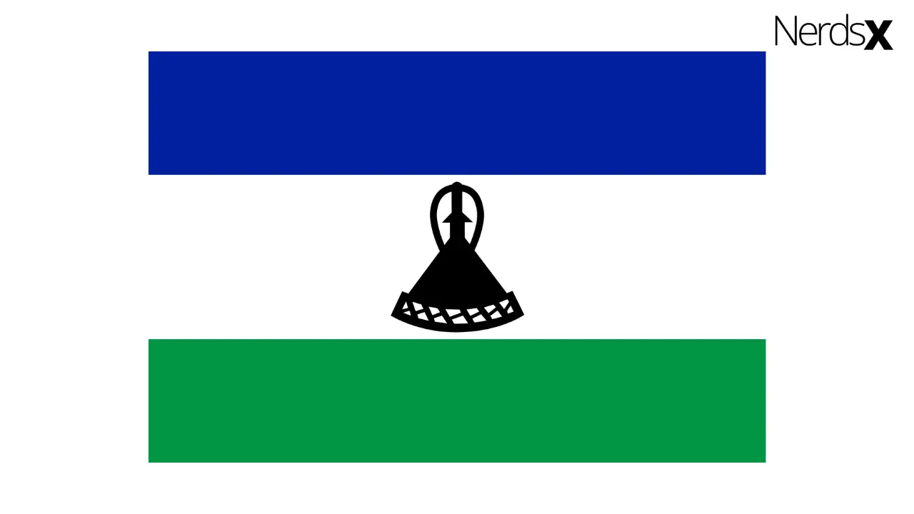 Lesotho Internet Packages