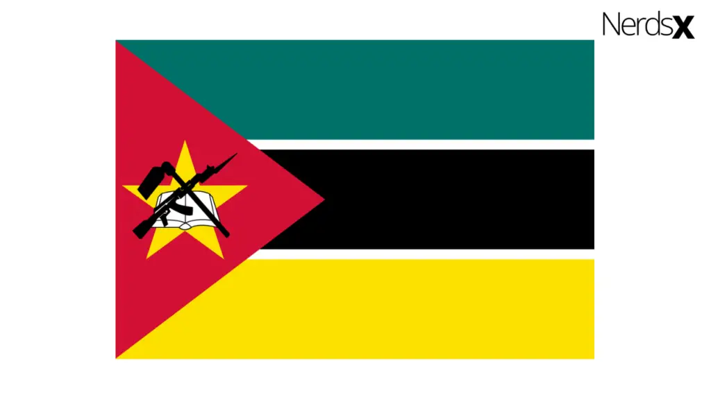 Mozambique Internet Packages