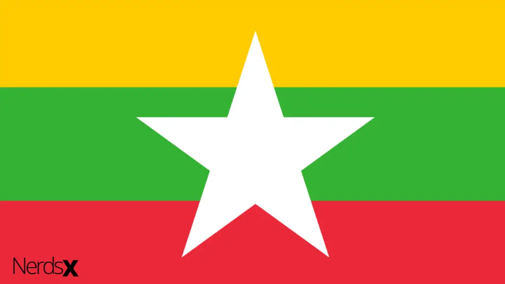 Myanmar Internet Packages