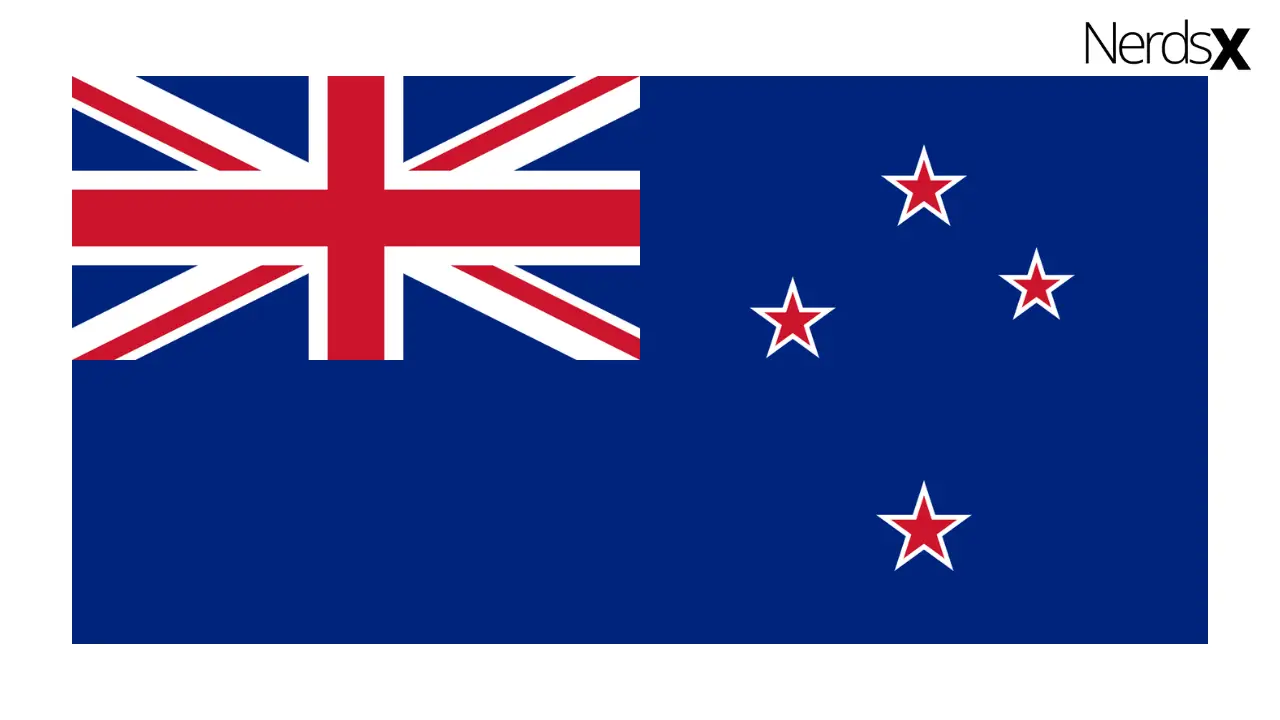 New Zealand Internet Packages