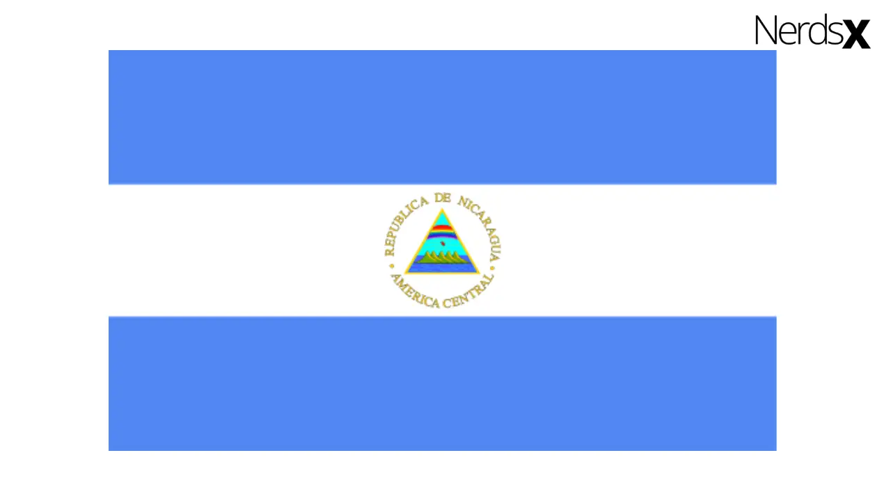 Nicaragua Internet Packages