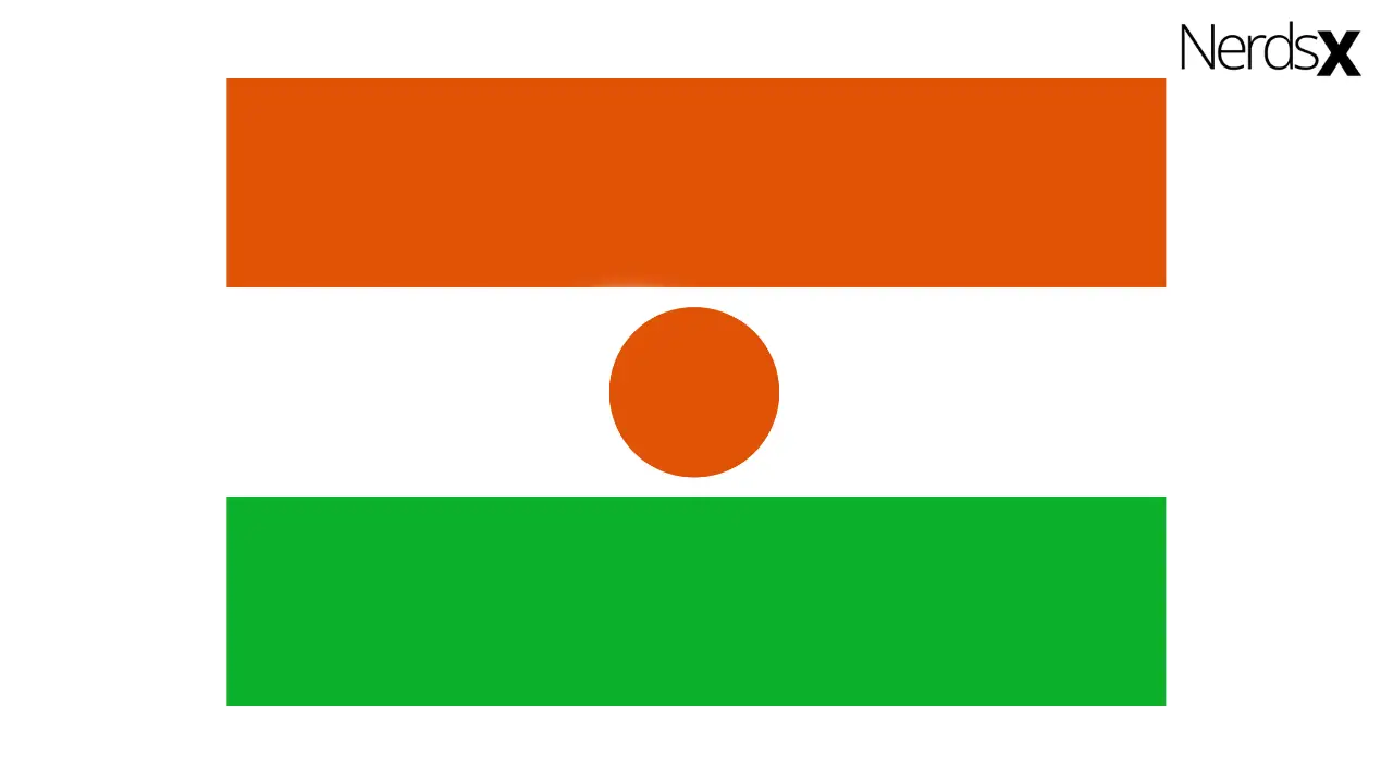 Niger Internet Packages