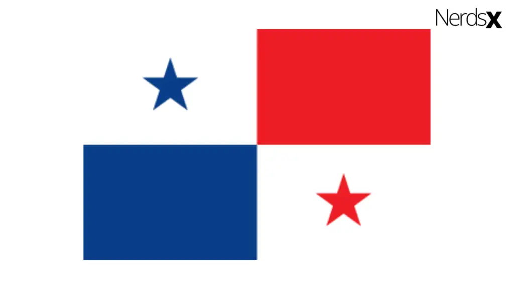 Panama Internet Packages