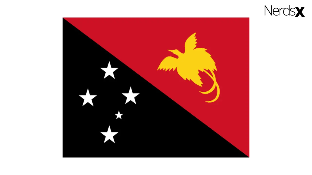 Papua New Guinea Internet Packages