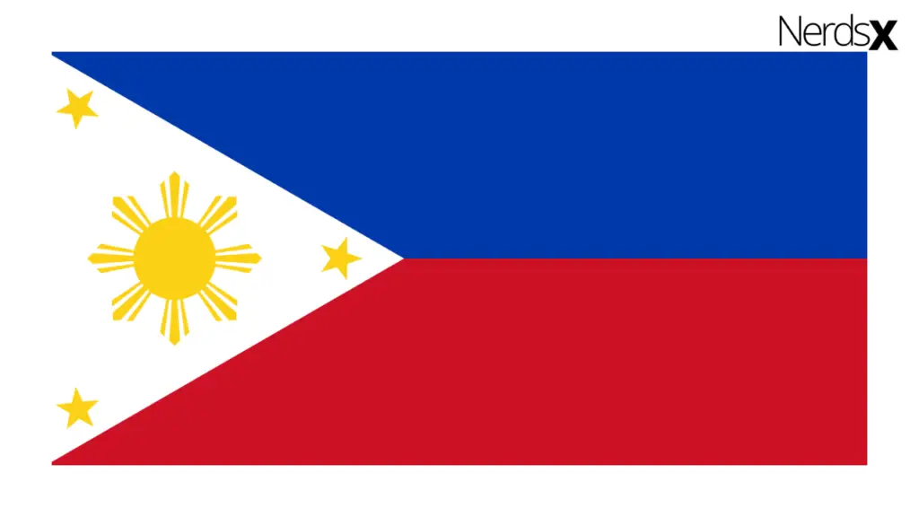 Philippines Internet Packages