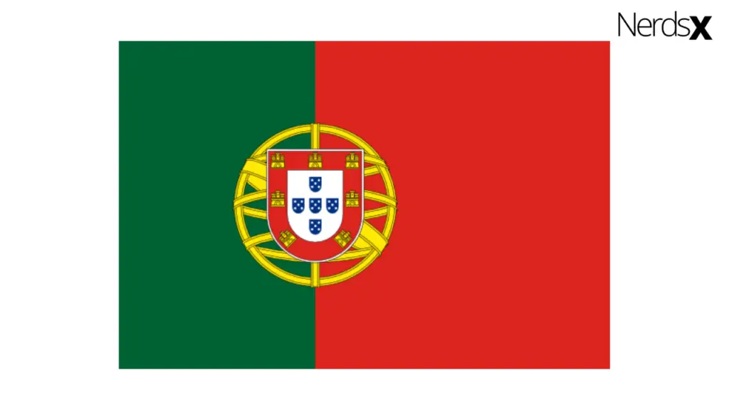 Portugal Internet Packages