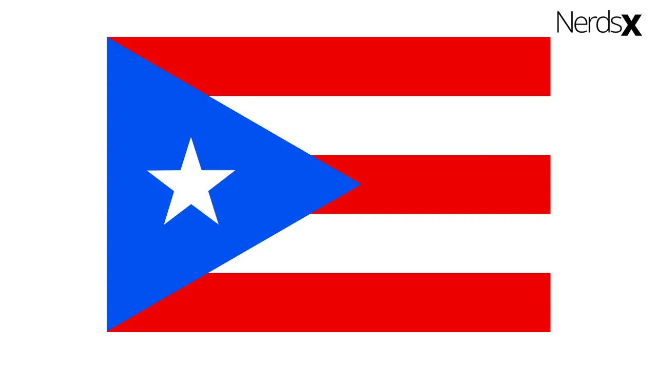 Puerto Rico Internet Packages