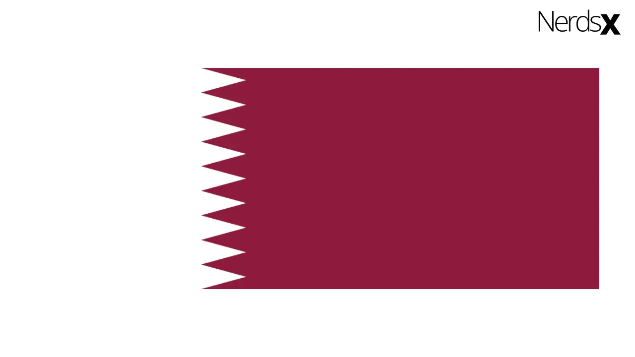 Qatar Internet Packages