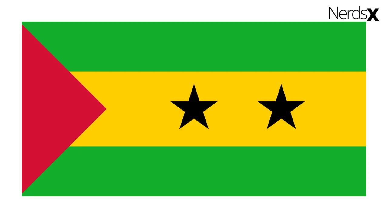 Sao Tome and Principe Internet Packages