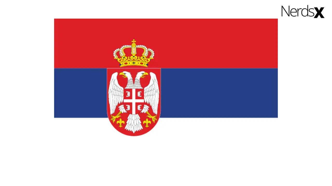 Serbia Internet Packages