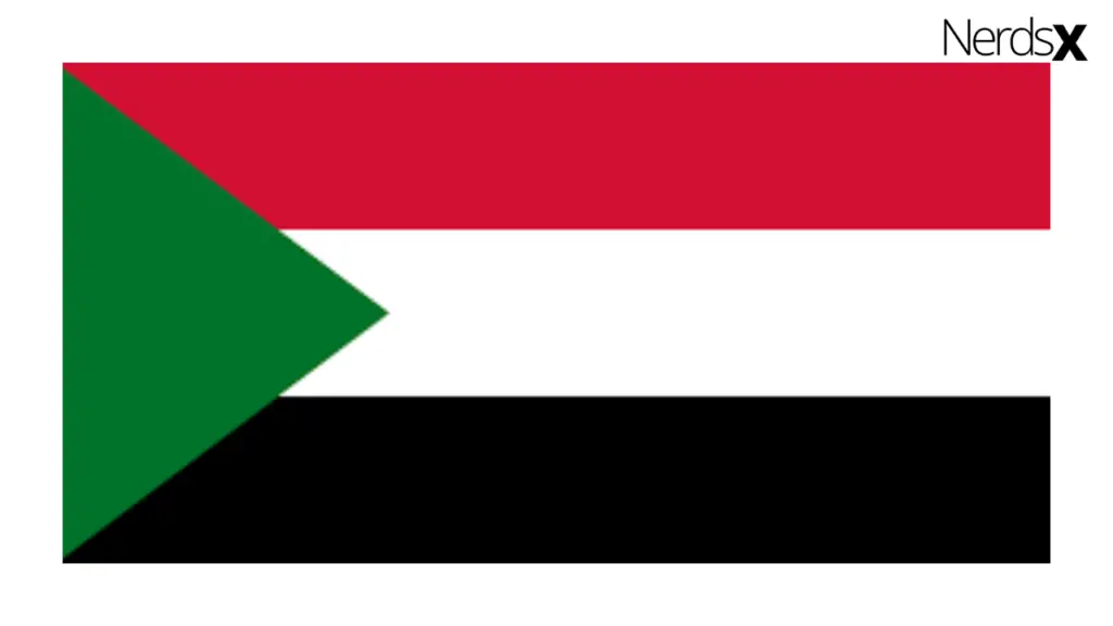 Sudan Internet Packages