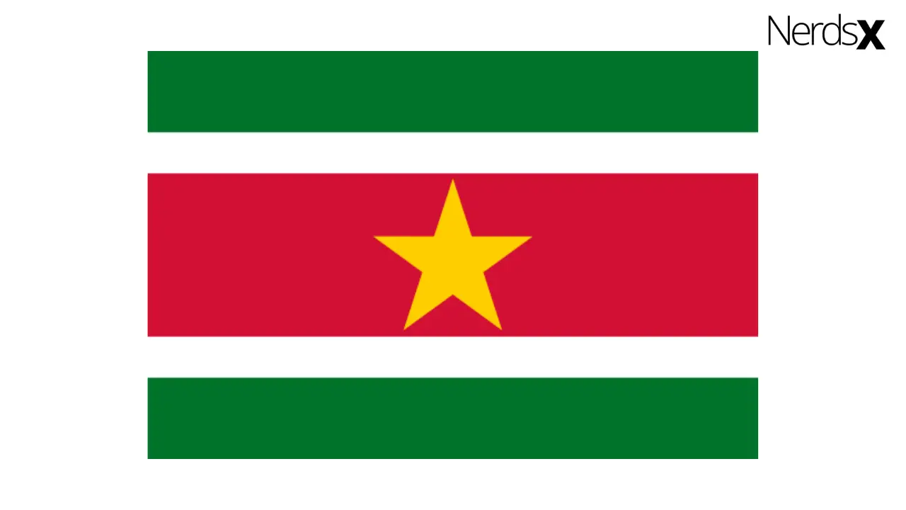 Suriname Internet Packages