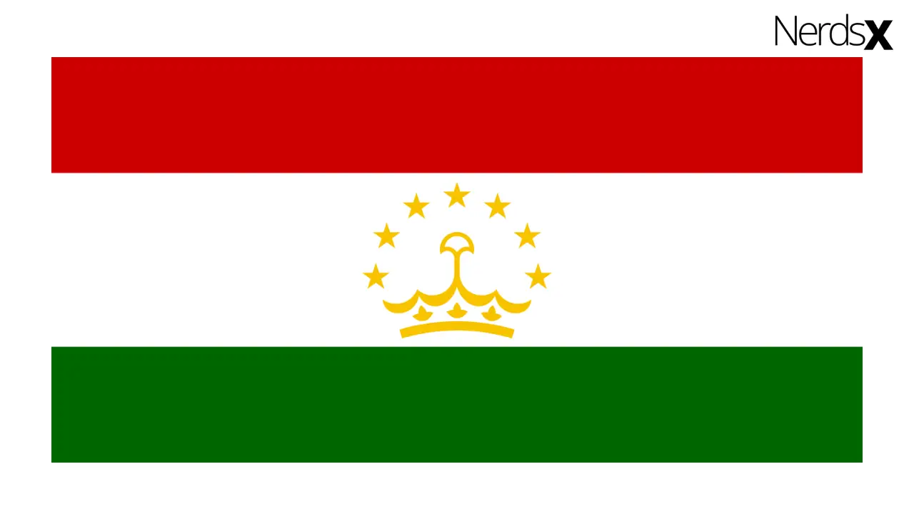 Tajikistan Internet Packages