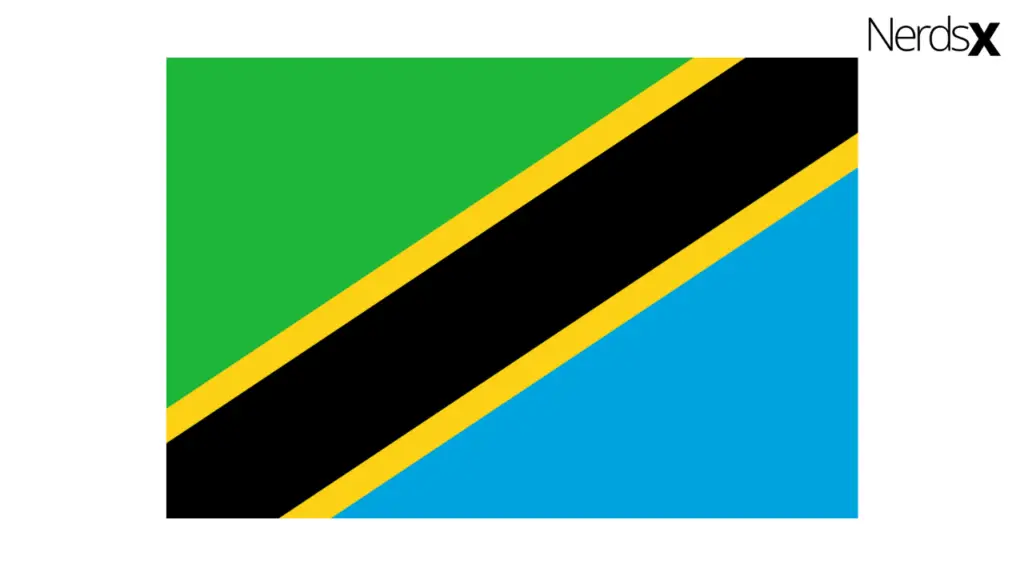 Tanzania Internet Packages