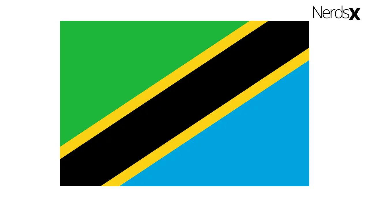 Tanzania Internet Packages