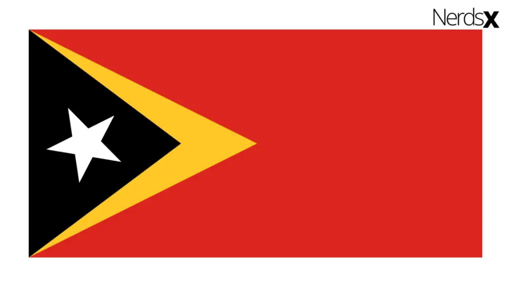 Timor-Leste Internet Packages