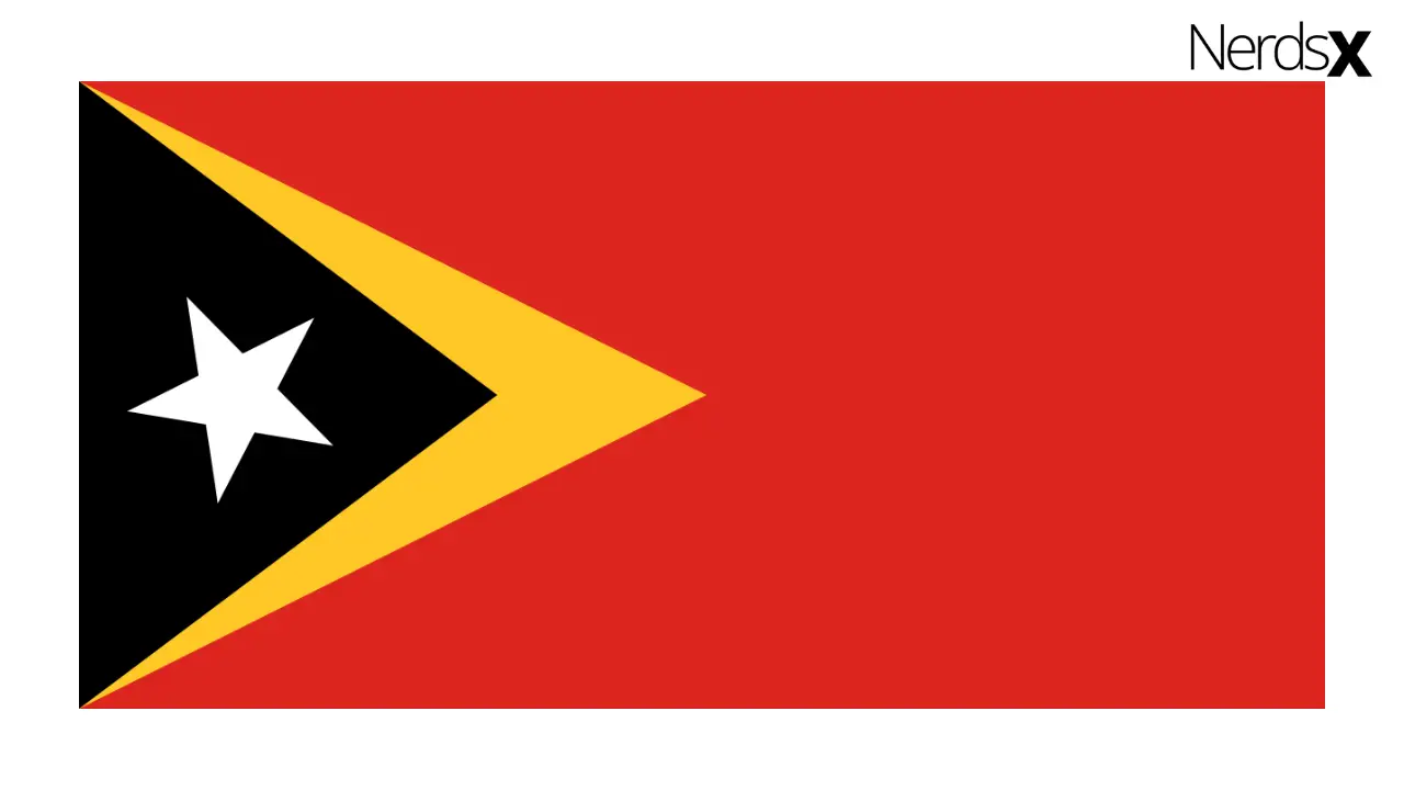 Timor-Leste Internet Packages