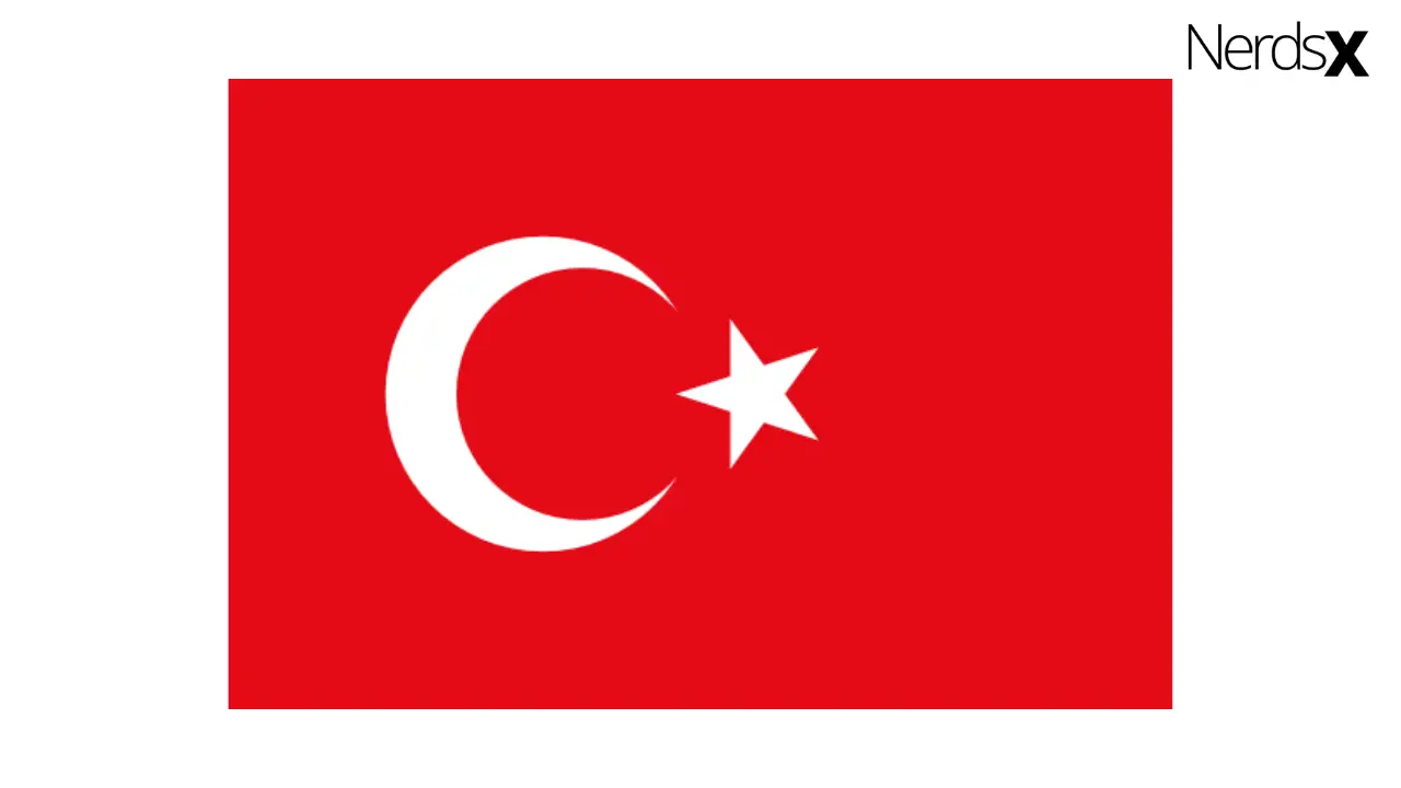 Turkey Internet Packages