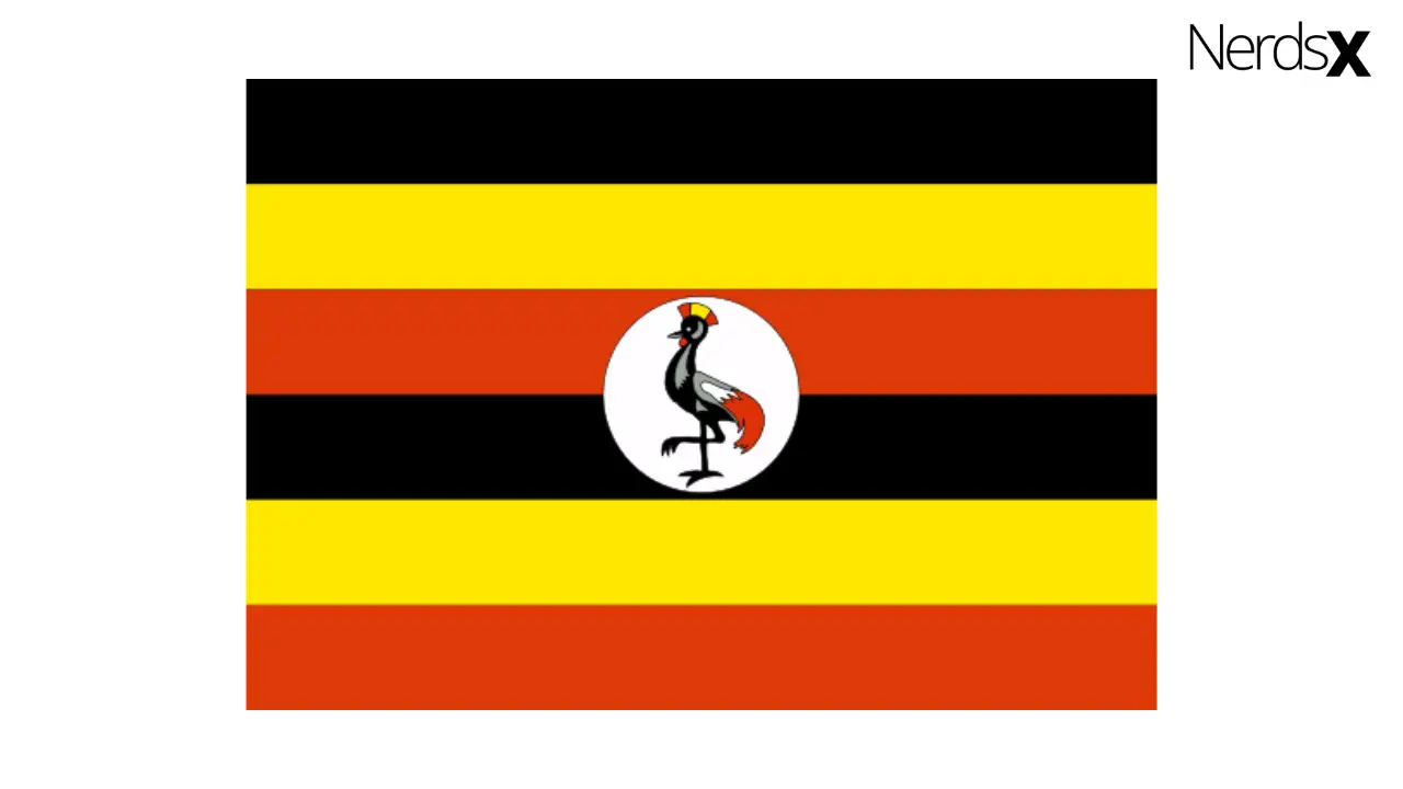 Uganda Internet Packages