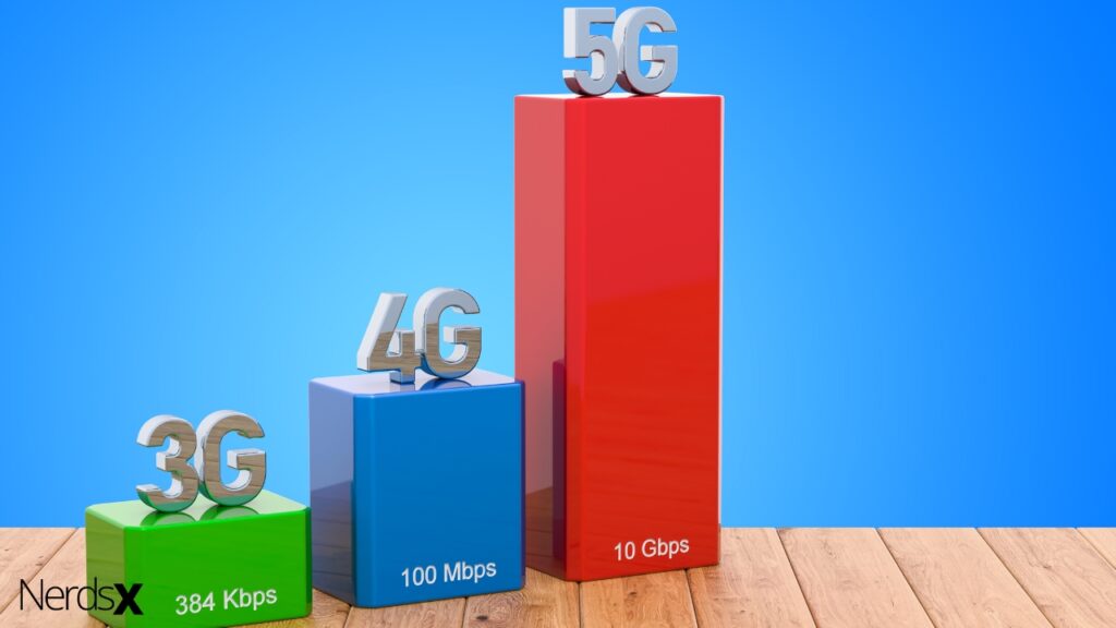 What’s The Difference Between WiFi And 4G